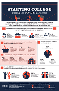 heri_TFS-infographic-2020